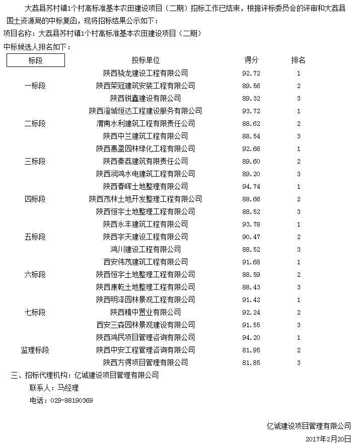 QQ截圖20170221093211.jpg