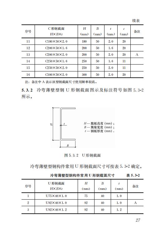 鋼結(jié)構(gòu)住宅主要構(gòu)件尺寸指南