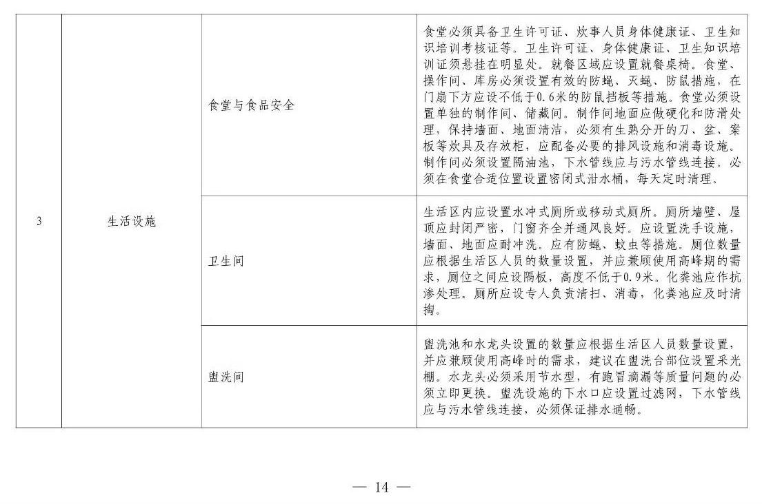 住建部等12部門(mén)聯(lián)合發(fā)文，未來(lái)5年建筑工人改革大方向定了！