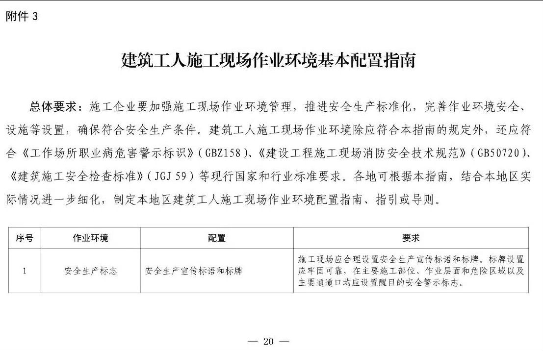 住建部等12部門(mén)聯(lián)合發(fā)文，未來(lái)5年建筑工人改革大方向定了！